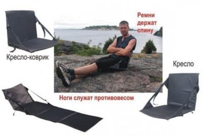 _Коврики с уценкой